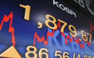 ��������Ҫ��ָ������ �뵼���ҵ����عɱ���ǿ��