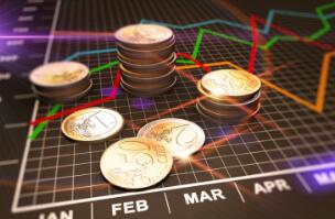 ��������ָ��0.25% �������������ȫ����ǿ